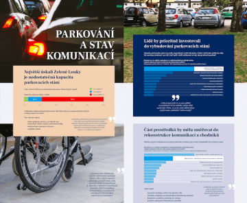 Jeden z panelů z panelové výstavy občanům, který shrnuje vhledy ohledně parkování a stavu komunikací, říká: Největší úskalí Zelené Louky je nedostatečná kapacita parkovacích stání. Je to problém pro 78 % obyvatel sídliště.